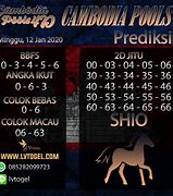 Togel Kamboja Yang Keluar Siang Ini